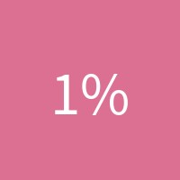 1%수학전문학원 썸네일 이미지