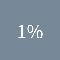 1%수학학원 썸네일 이미지