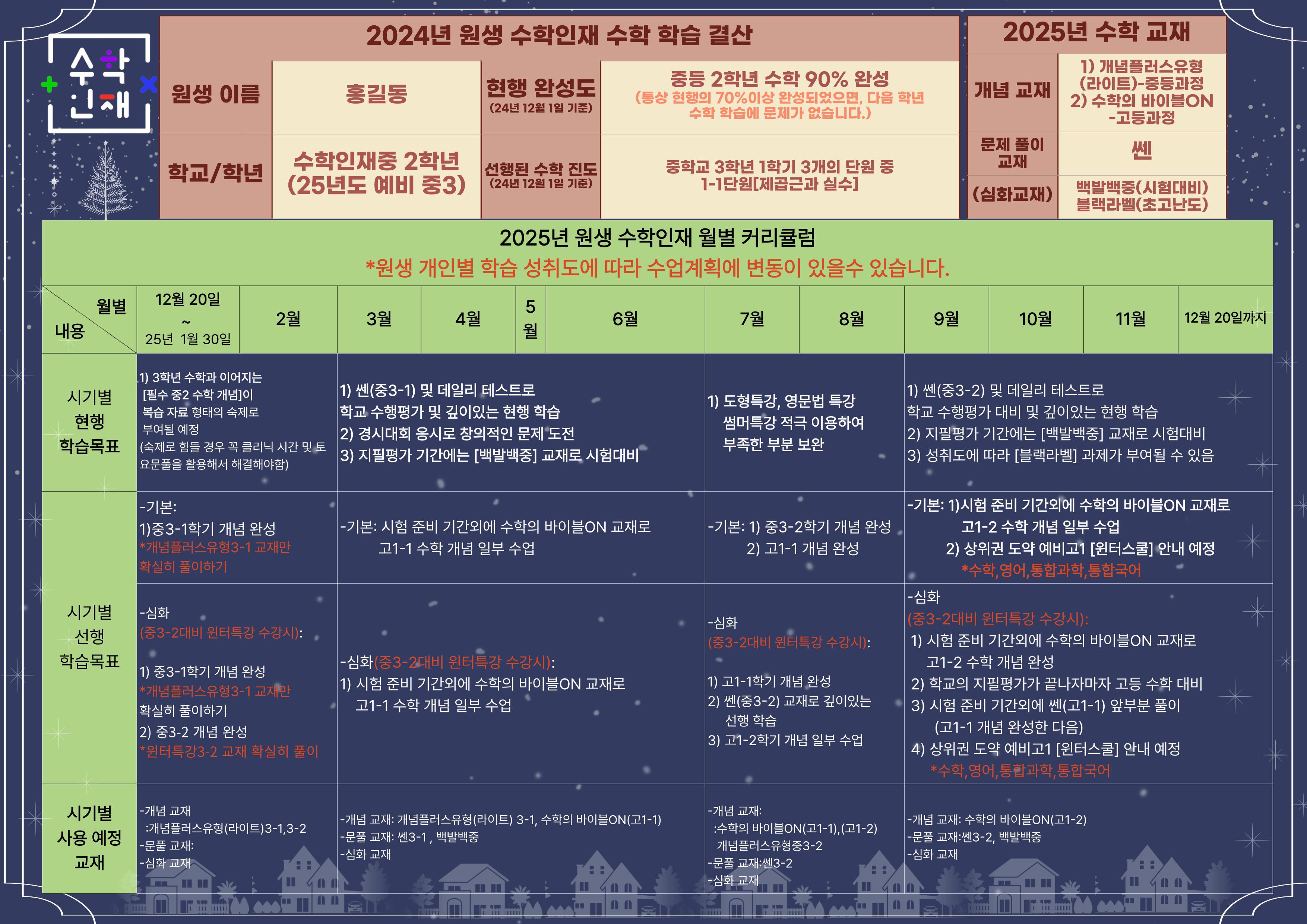 학원 커리큘럼 이미지