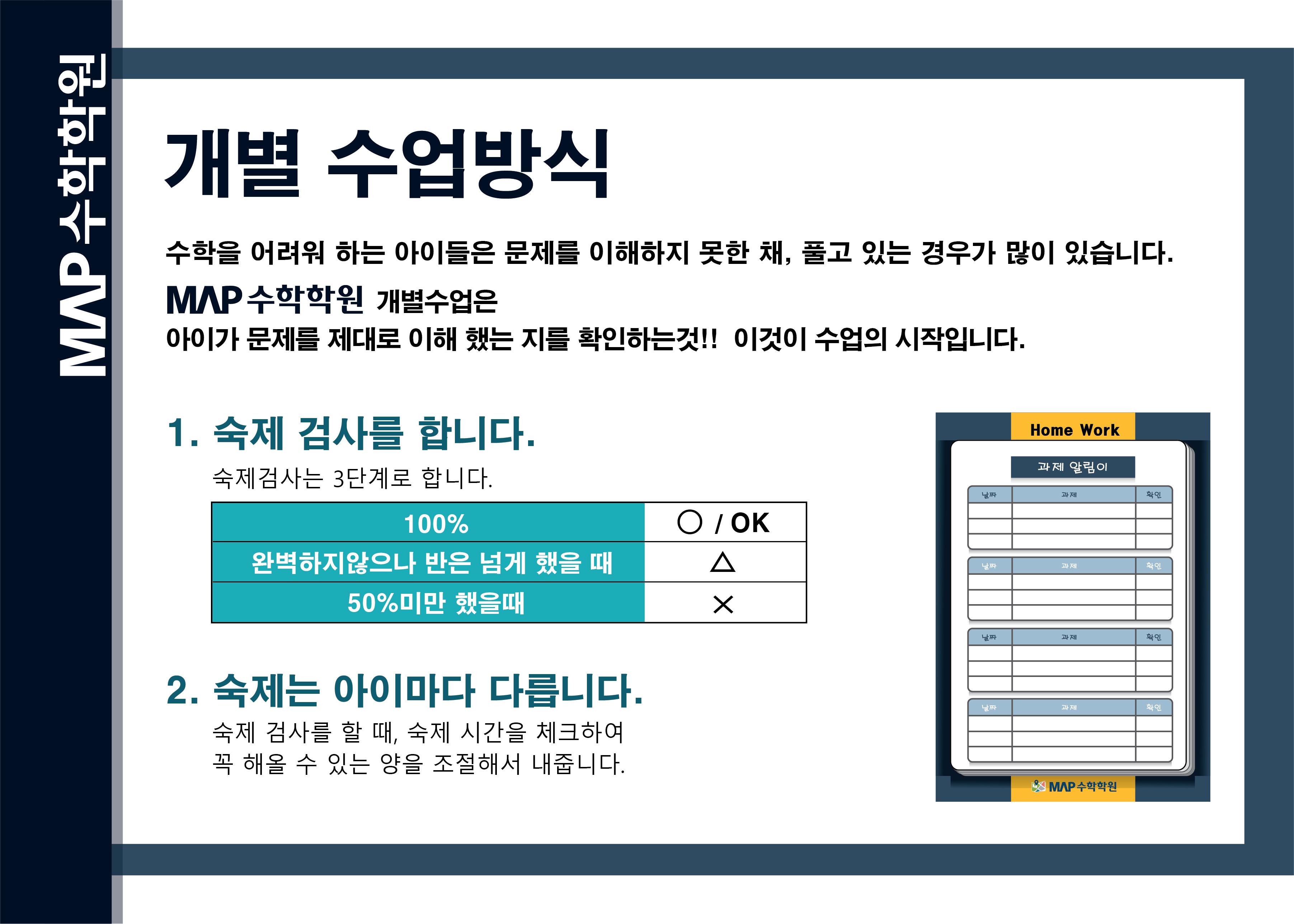 학원 커리큘럼 이미지