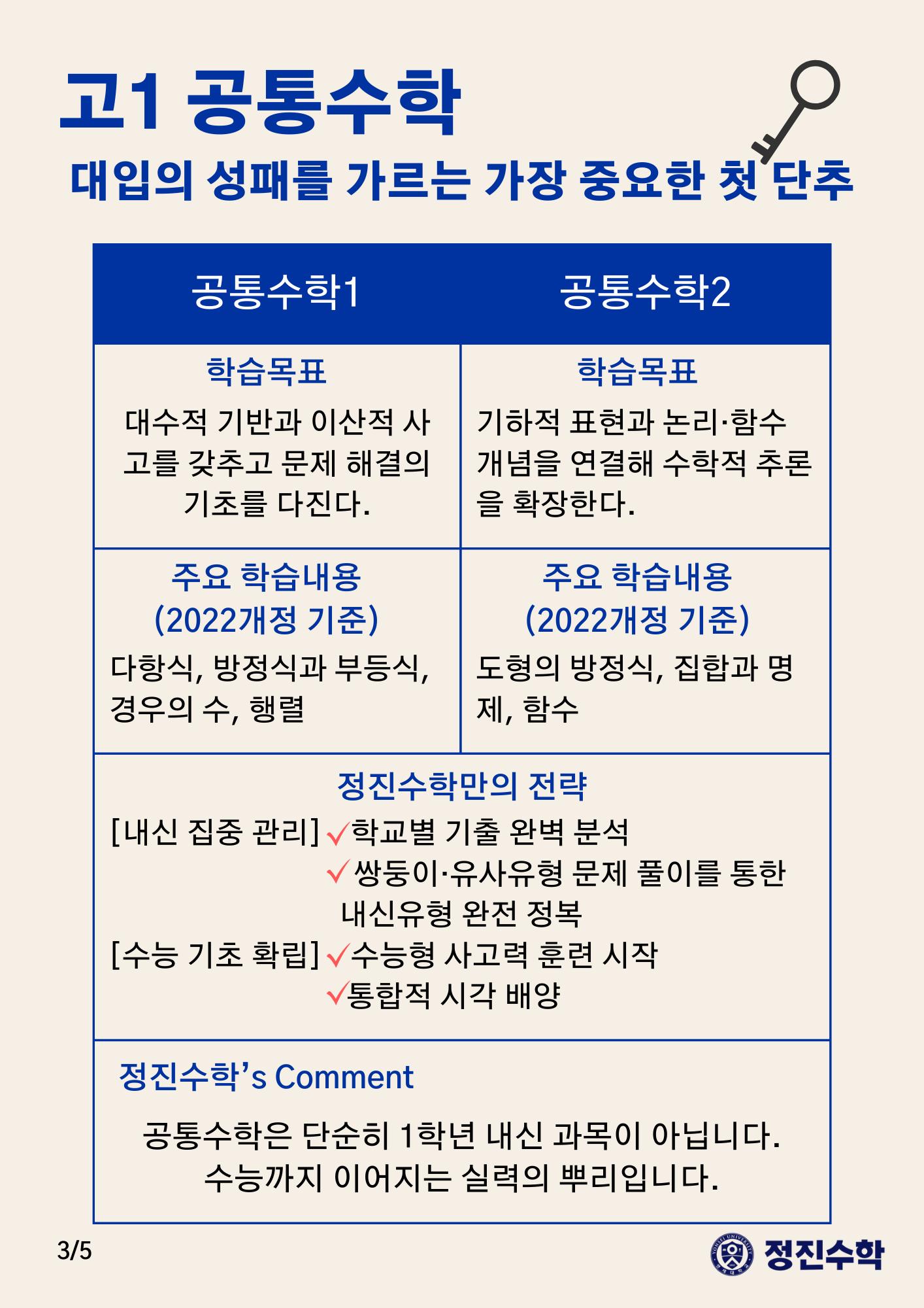 학원 커리큘럼 이미지