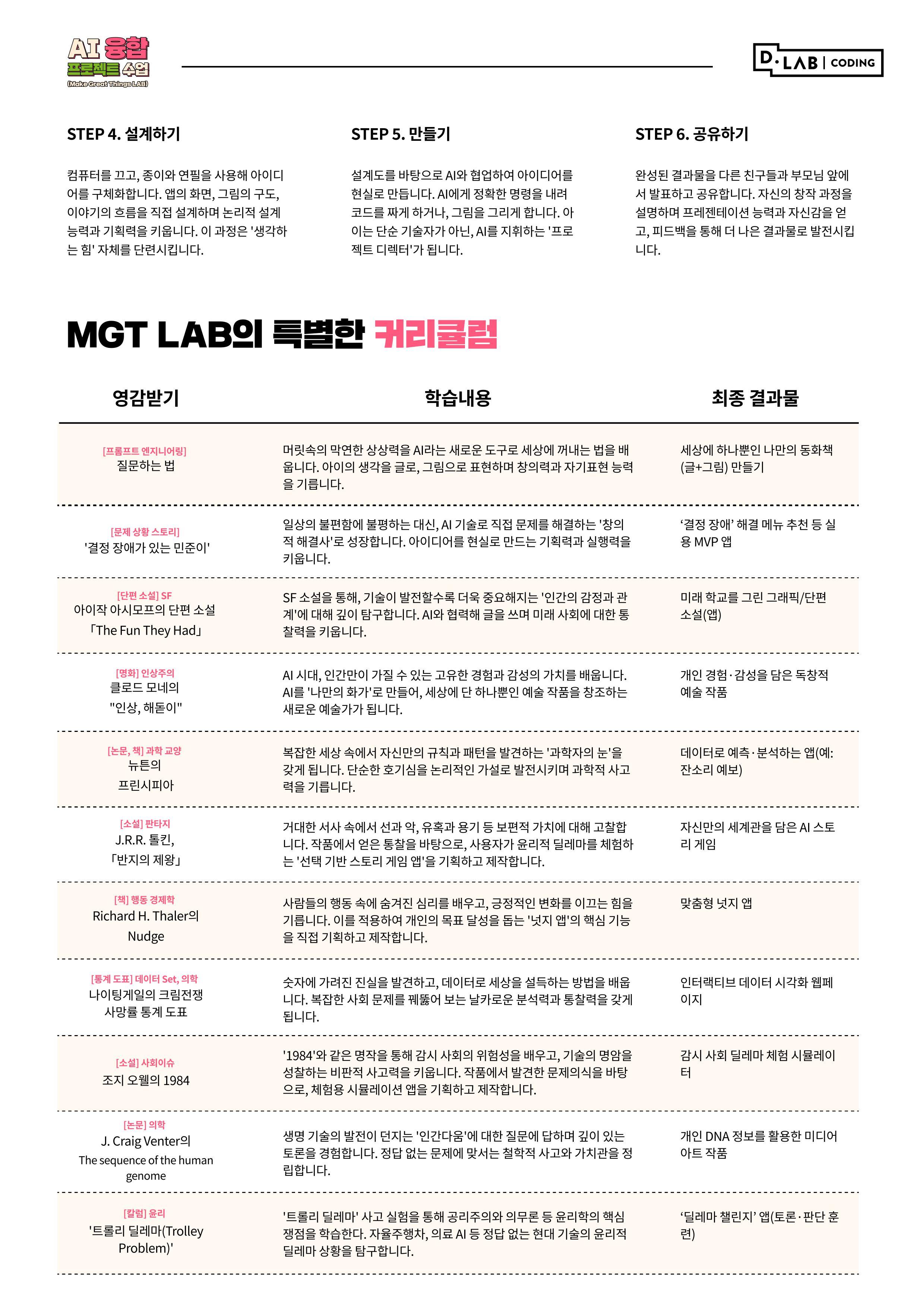 학원 커리큘럼 이미지