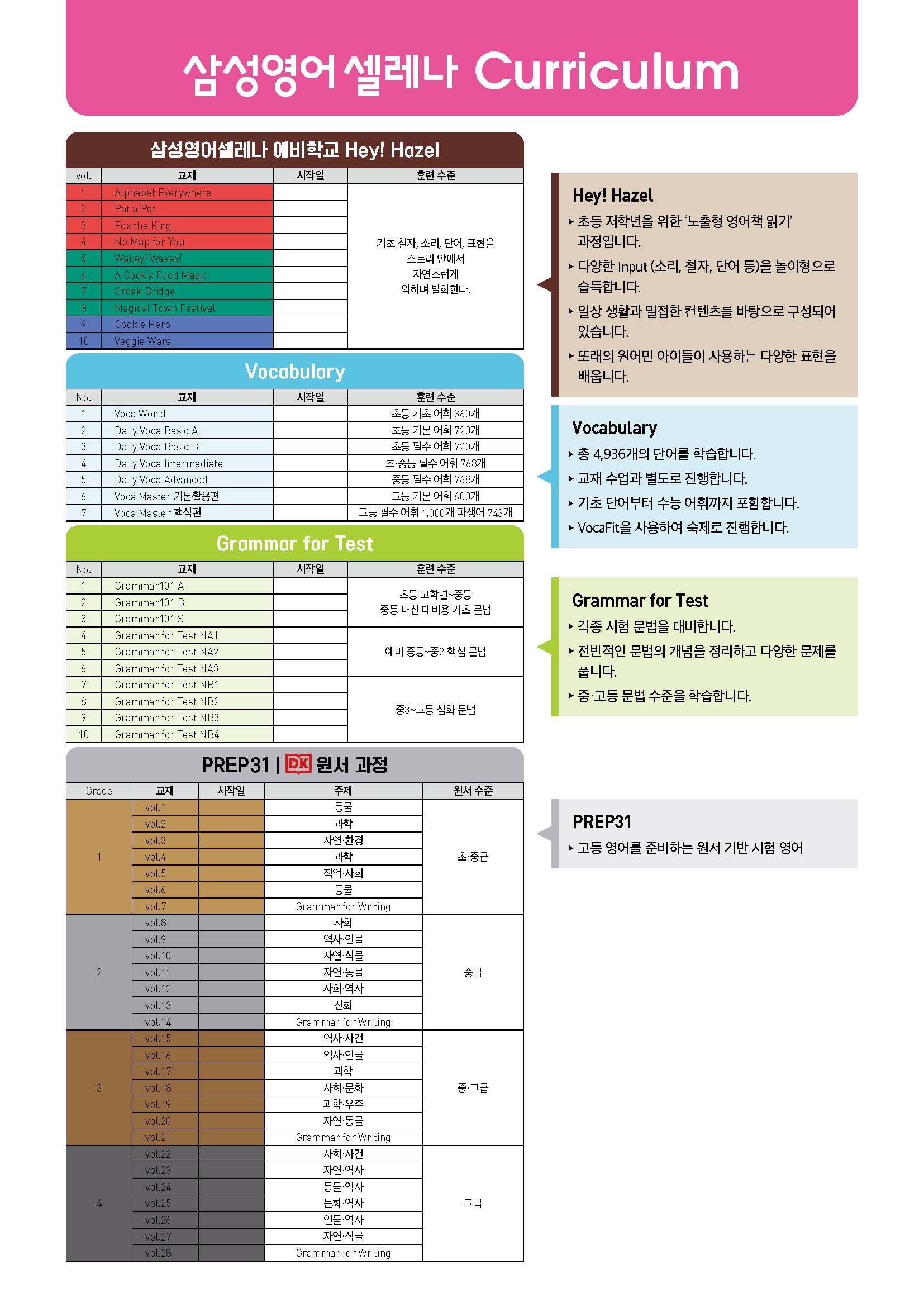 학원 커리큘럼 이미지