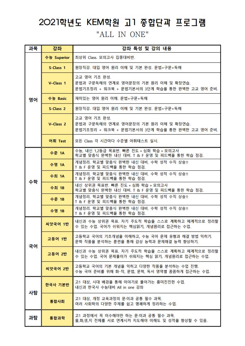 학원 커리큘럼 이미지