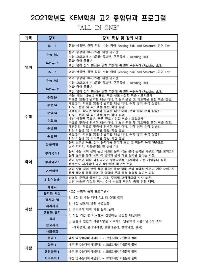 학원 커리큘럼 이미지