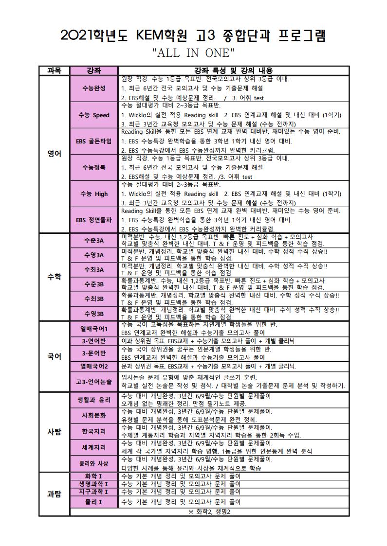 학원 커리큘럼 이미지