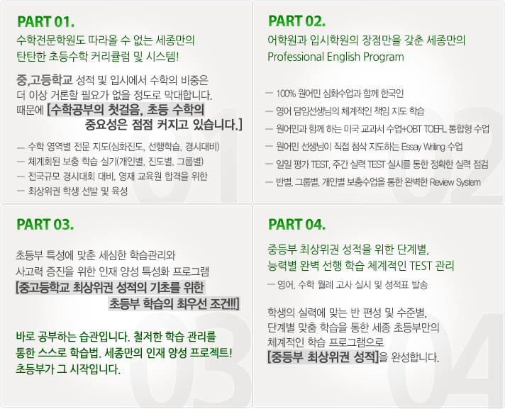 학원 커리큘럼 이미지