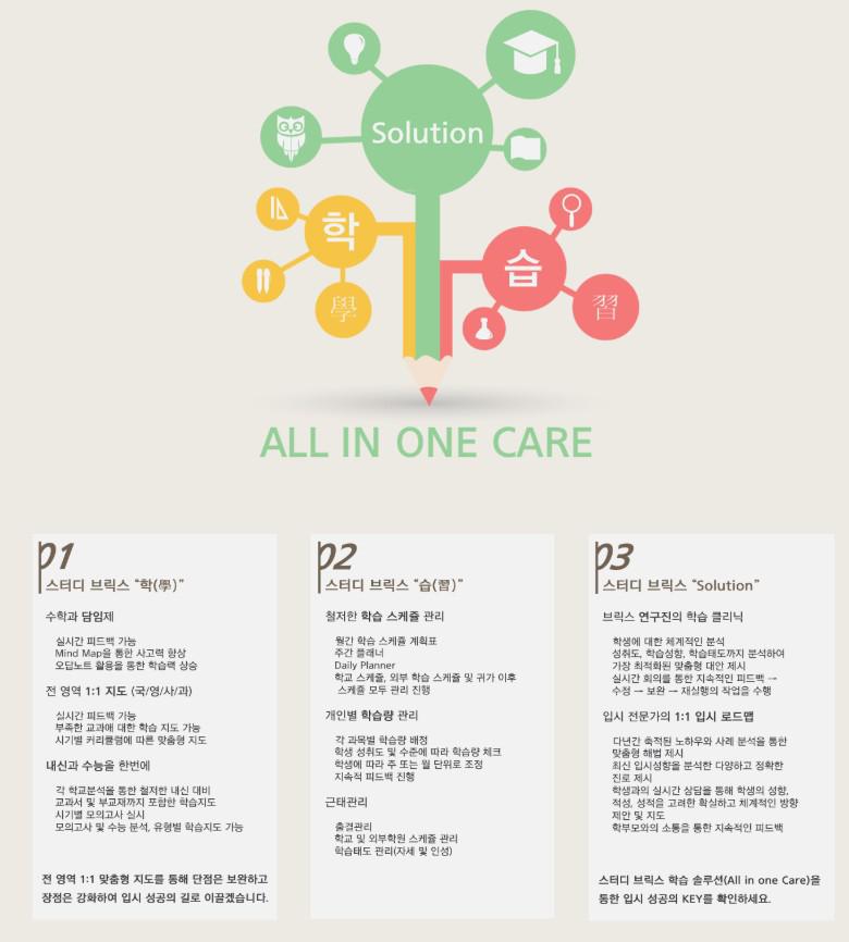 학원 커리큘럼 이미지