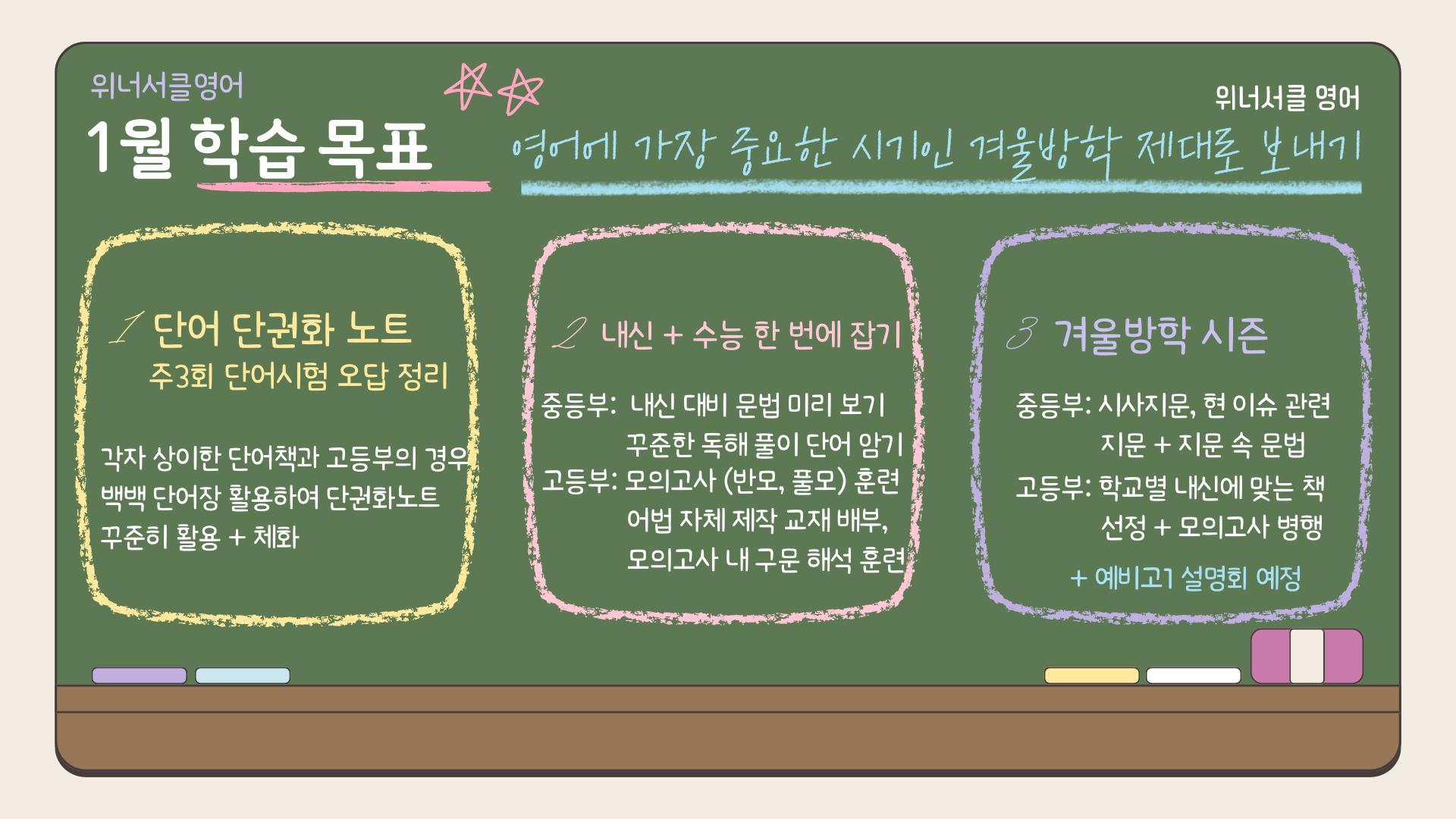 학원 커리큘럼 이미지