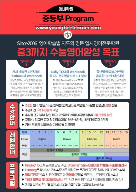 학원 커리큘럼 이미지