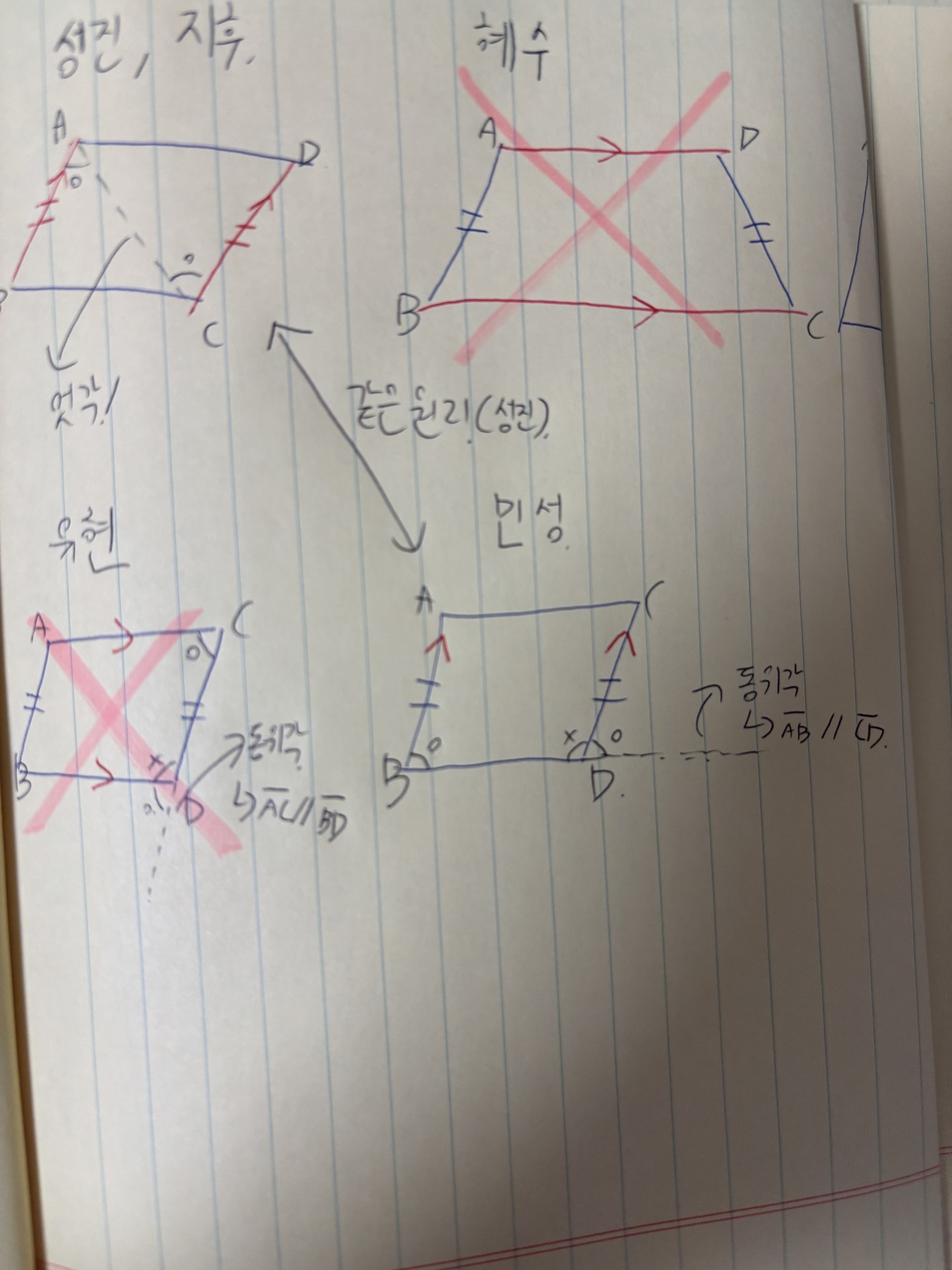 많이 삐뚤빼뚤하지만 열심히 그려봤어!
이런 단원은 꼬와서 생각해야 되서 어렵드라