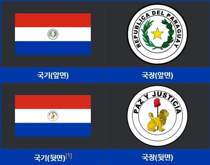 그거 아셨나요? 파라과이의 국기는 앞면과 뒷면이 다릅니다.