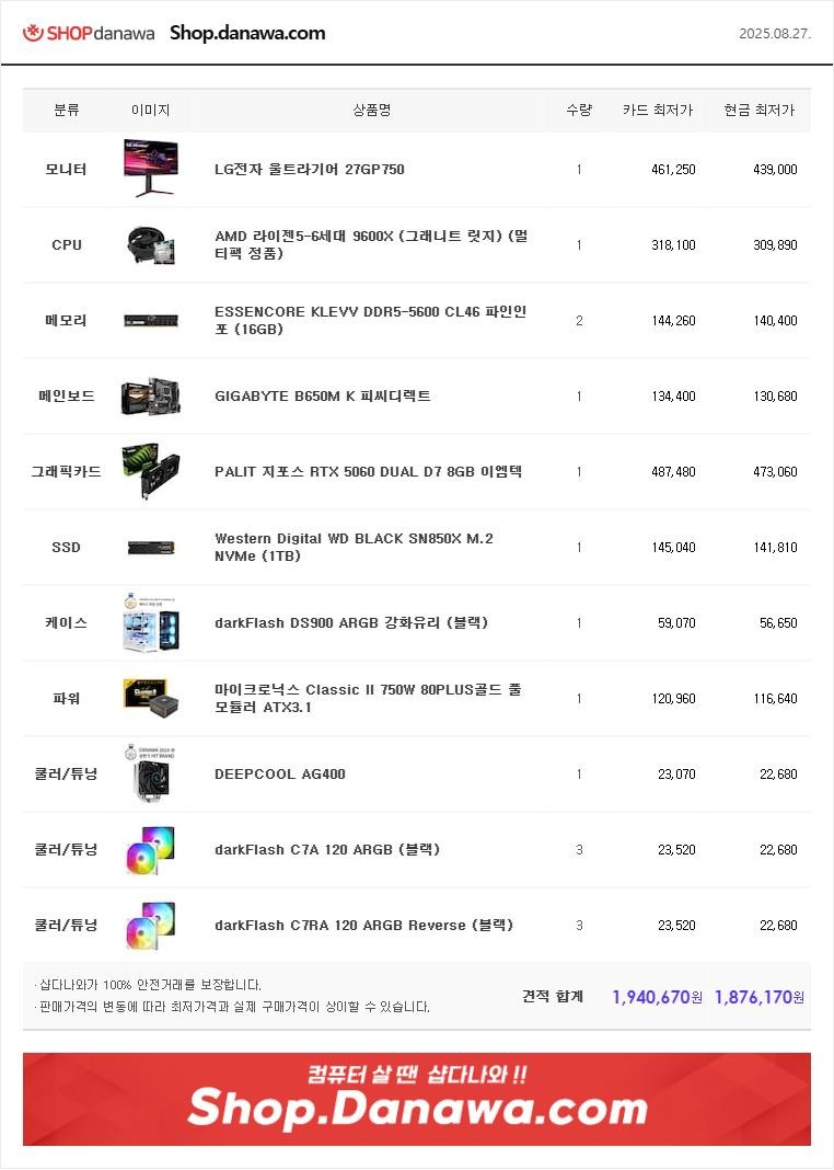 우선 어항으로 올려뒀어