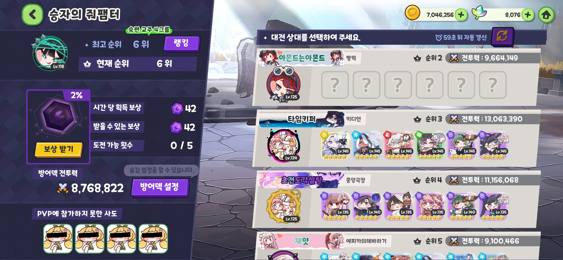 이후 6위에 마무리하였답니다