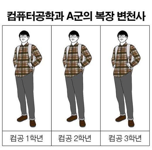 진짜 이런거 입으시나요