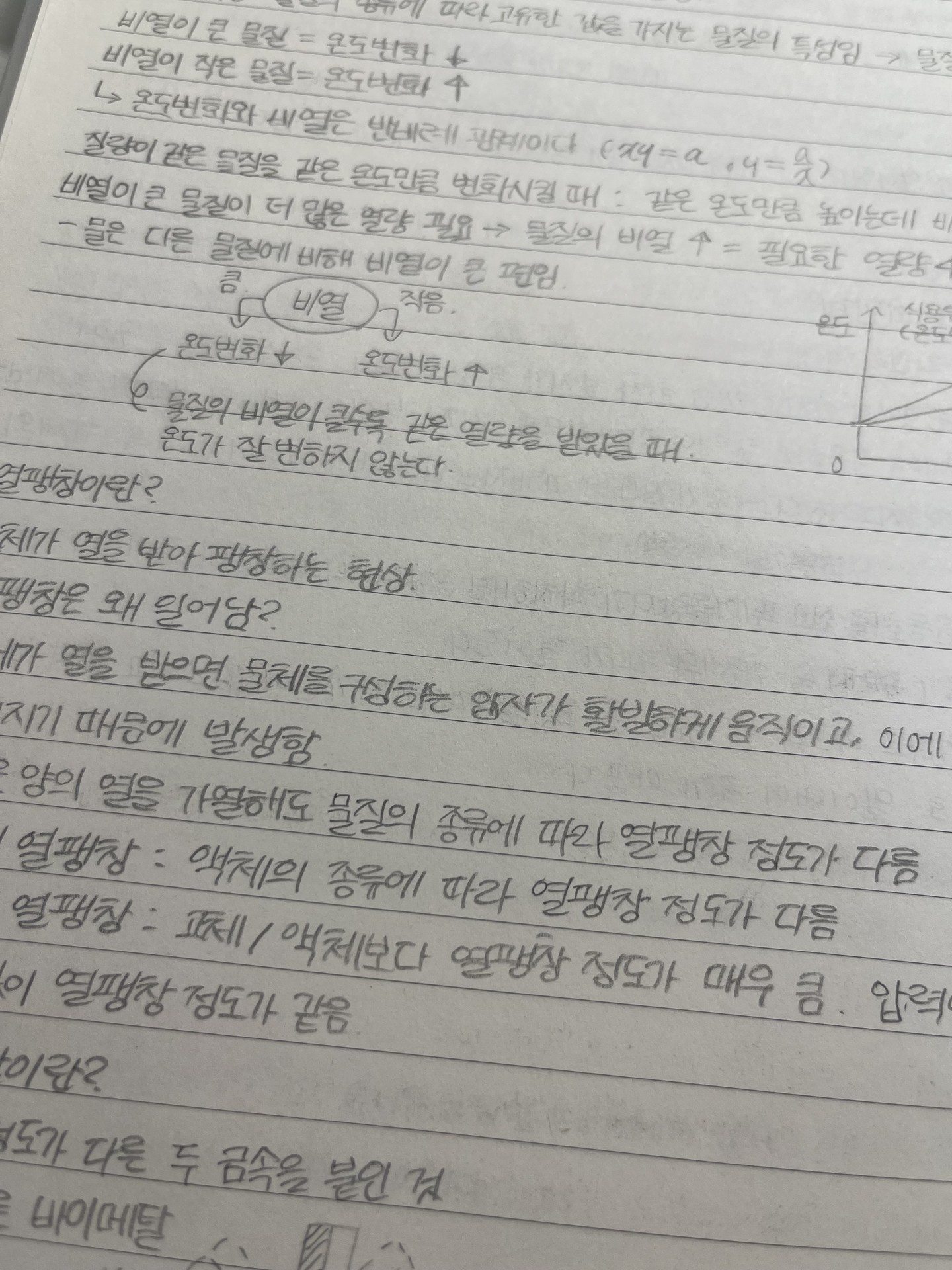 그냥 그럭저럭인거 같아ㅎ