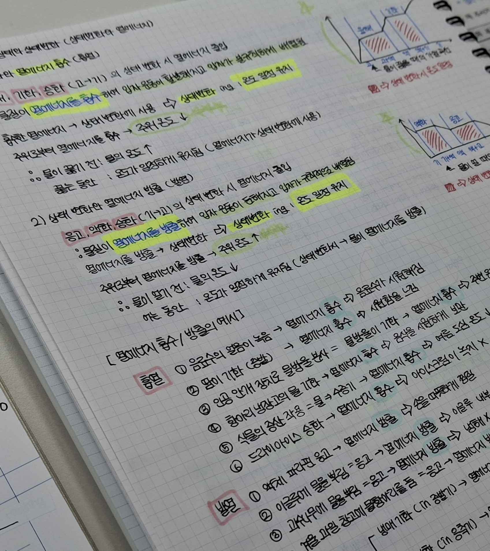 필기는 야무지게 잘해놨는데 약간 나는 핀터레스트에 나오는 연필로 날려쓴 것 같은데 정결한 글씨체 좋아해서 그냥 낫배드여.. 애들이 이쁘다고는 많이 해줘서 조아 ㅎㅎ