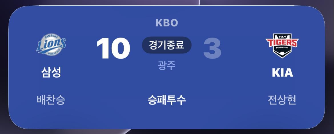 이때가 좋았지? 아니 아슬아슬 했지