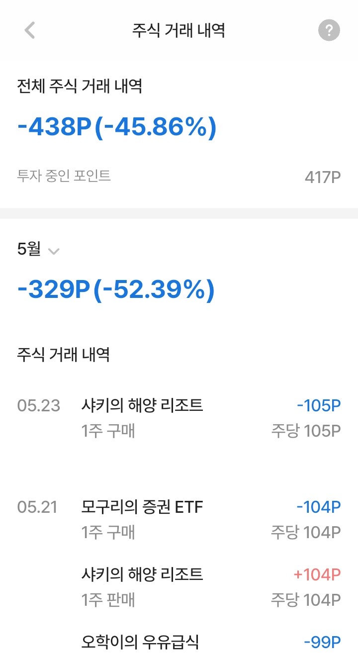 음... 