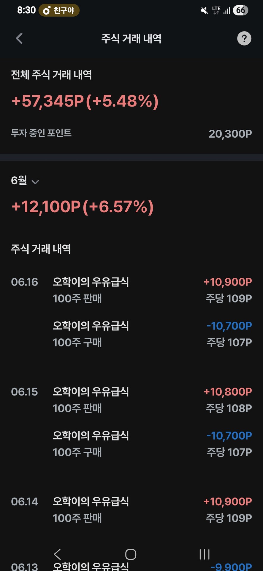 나 대체 세달동안 뭔짓을 한거지