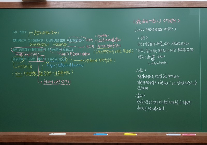 문은주국어학원 이미지 14