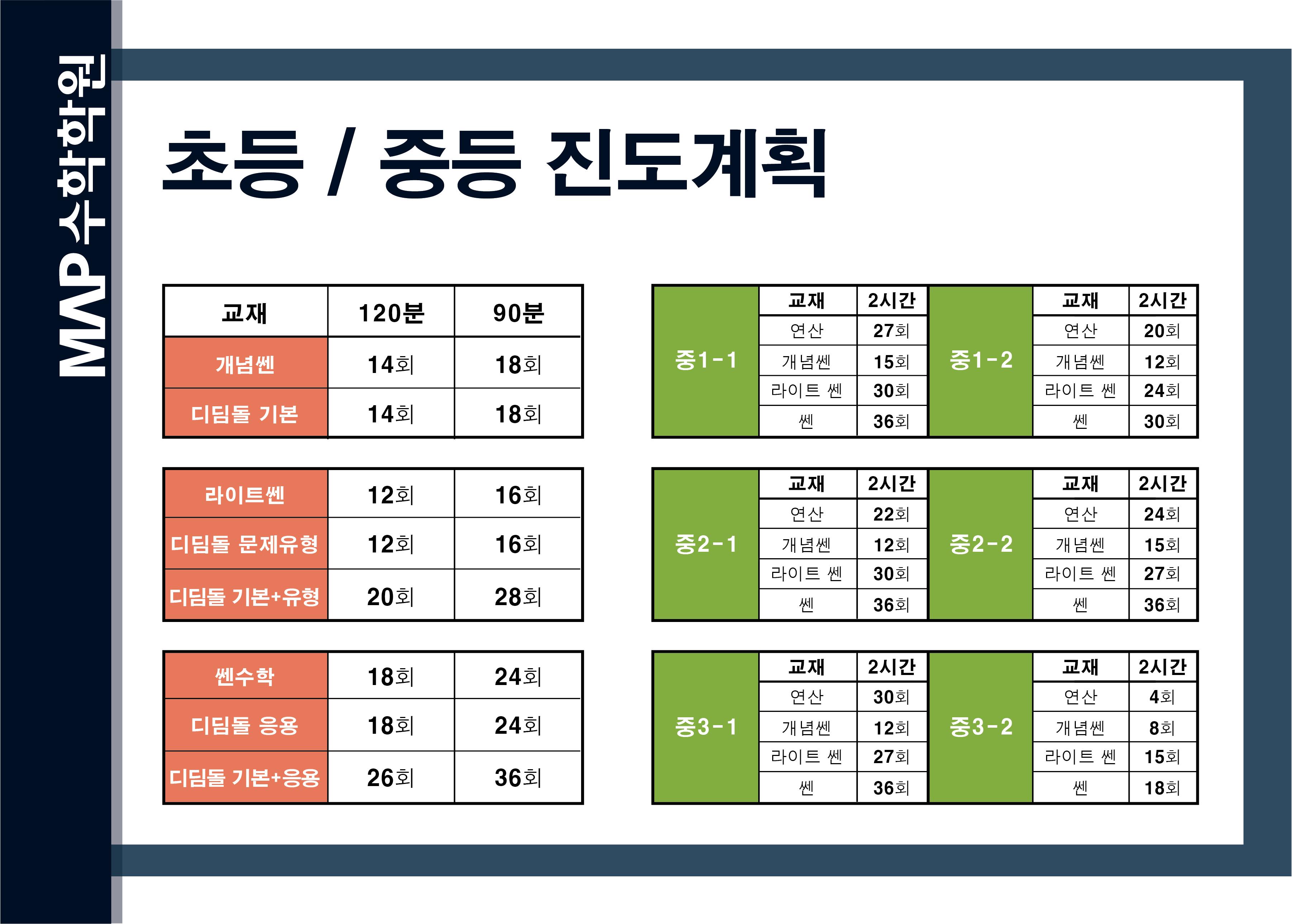 맵수학학원 이미지 5