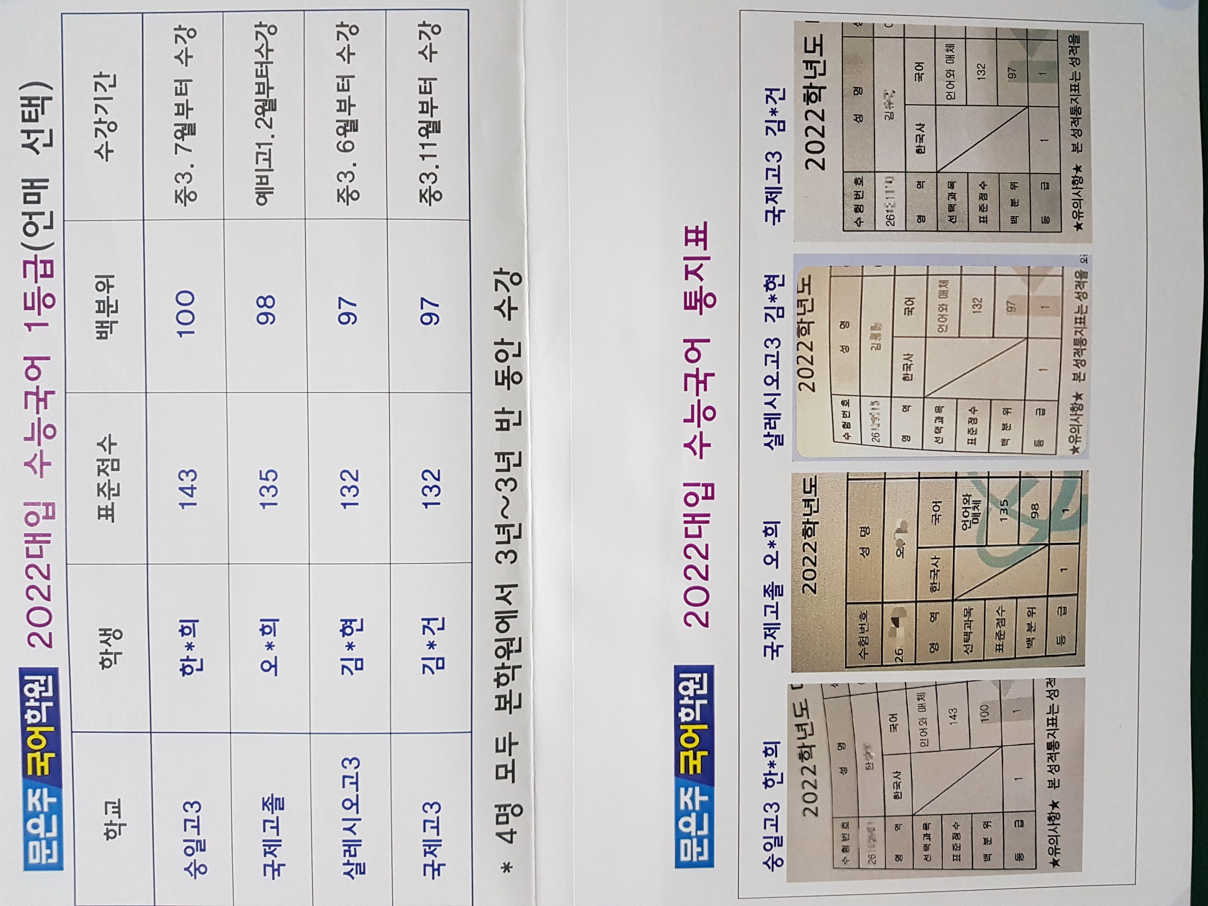 문은주국어학원 이미지 17