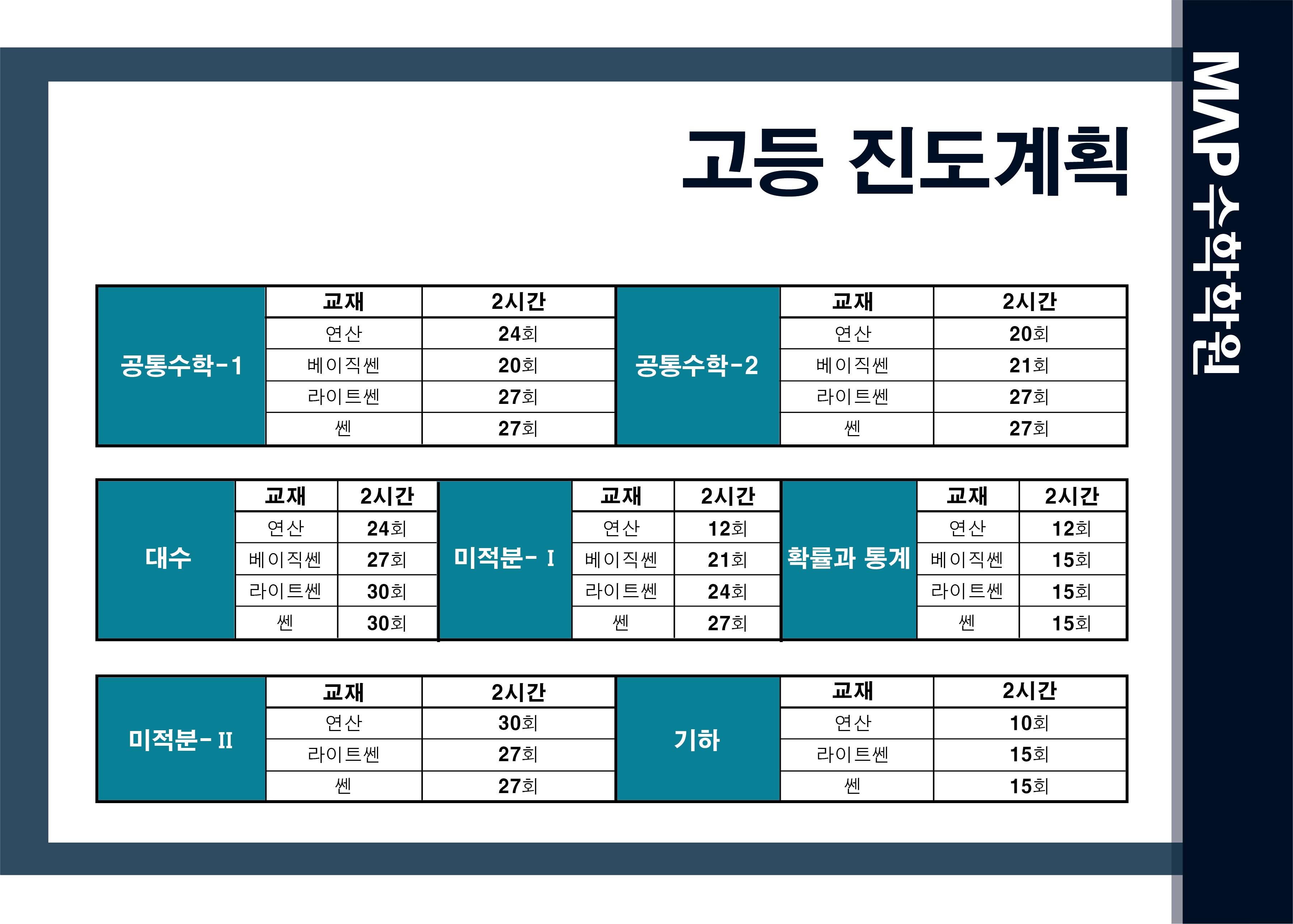 맵수학학원 이미지 4