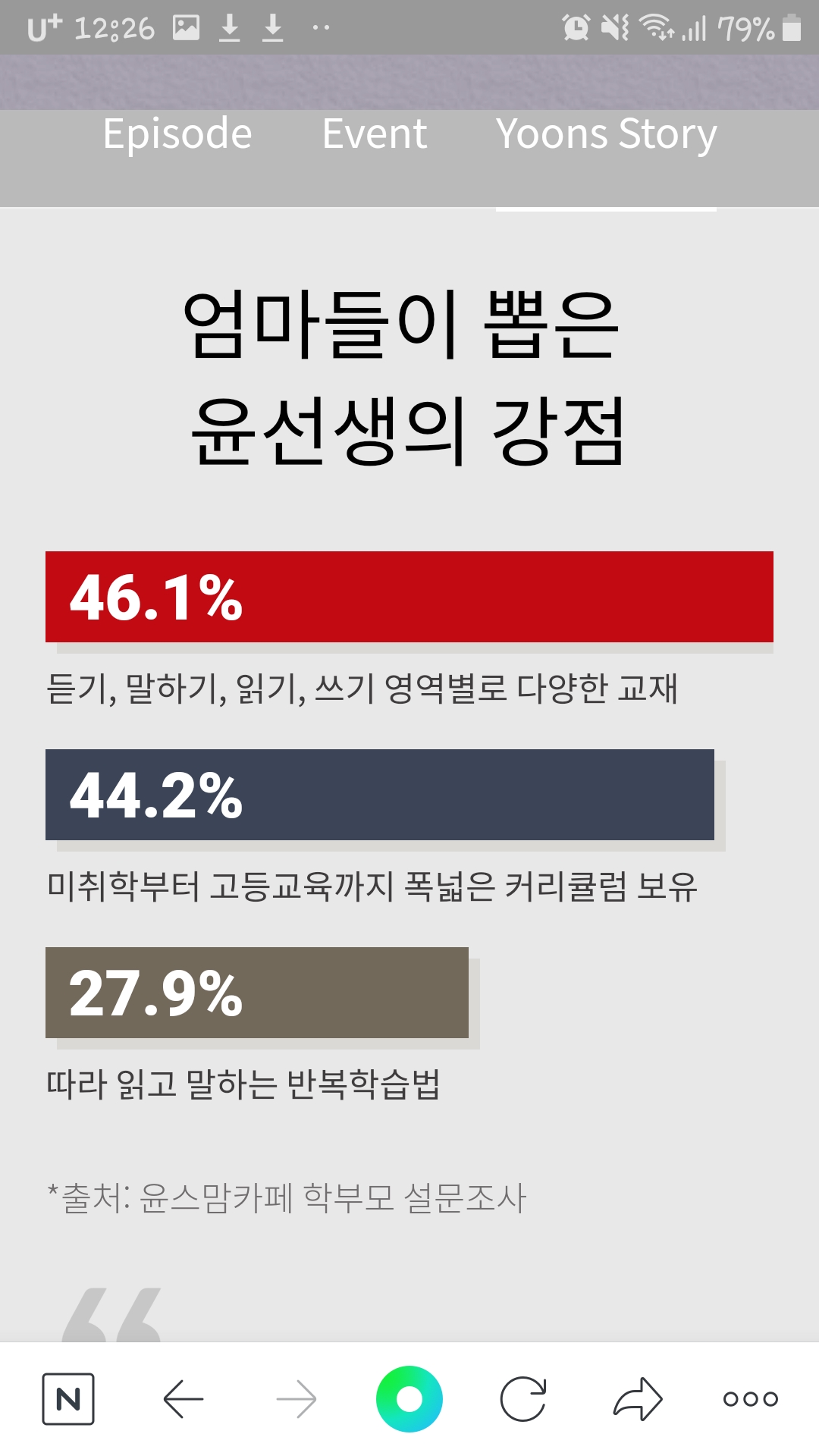 윤선생영어숲석적학원 이미지 2