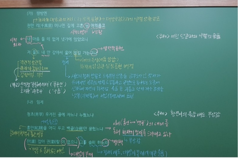 문은주국어학원 이미지 18