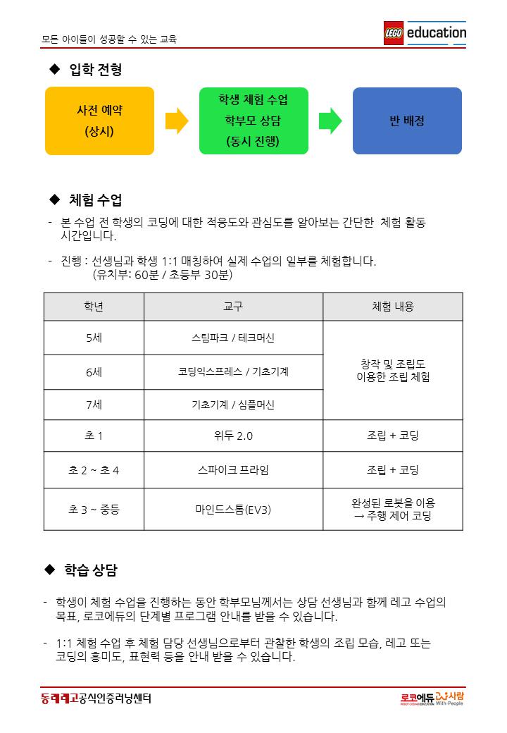 로코에듀학원 이미지 7
