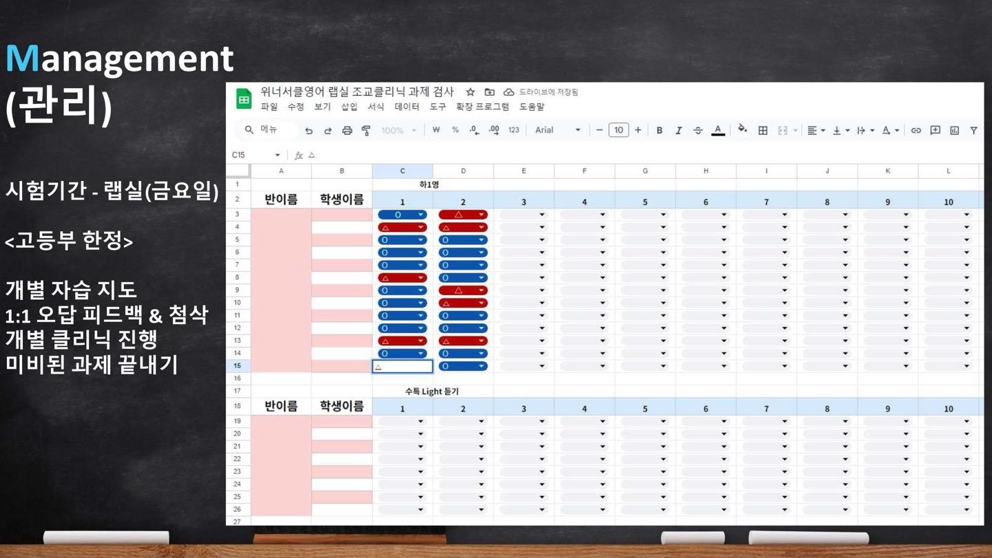 위너서클영어교습소 이미지 6