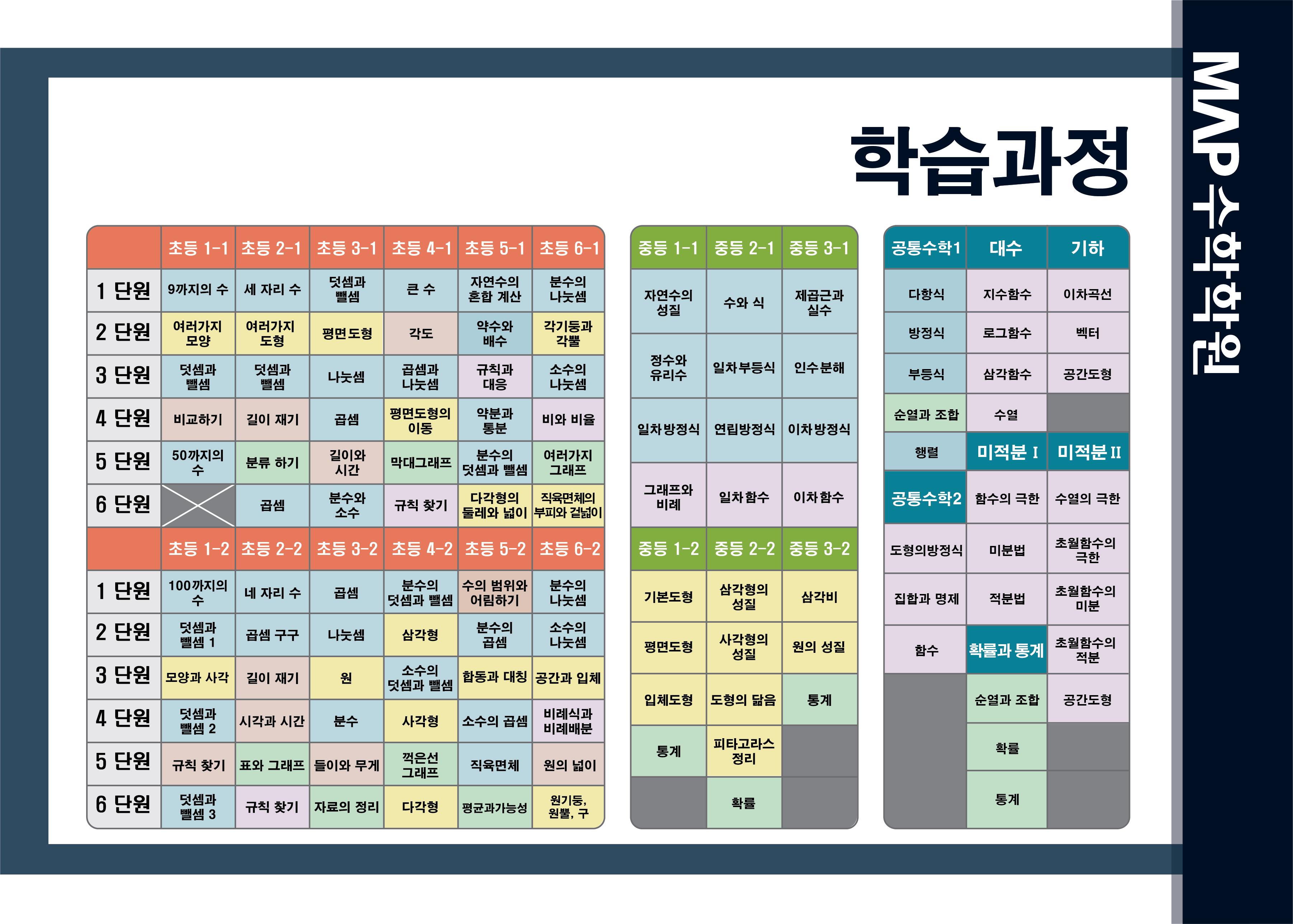 맵수학학원 이미지 2