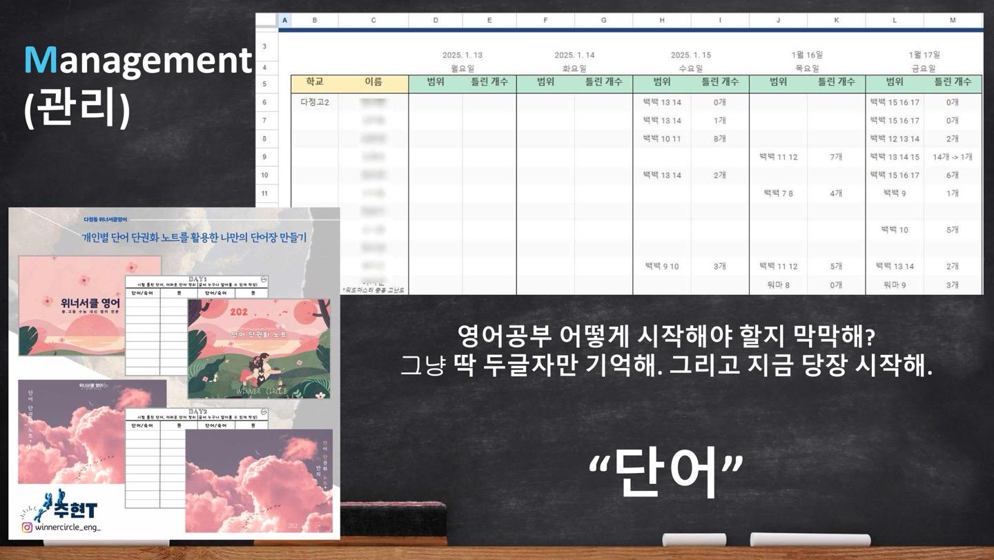 위너서클영어교습소 이미지 5