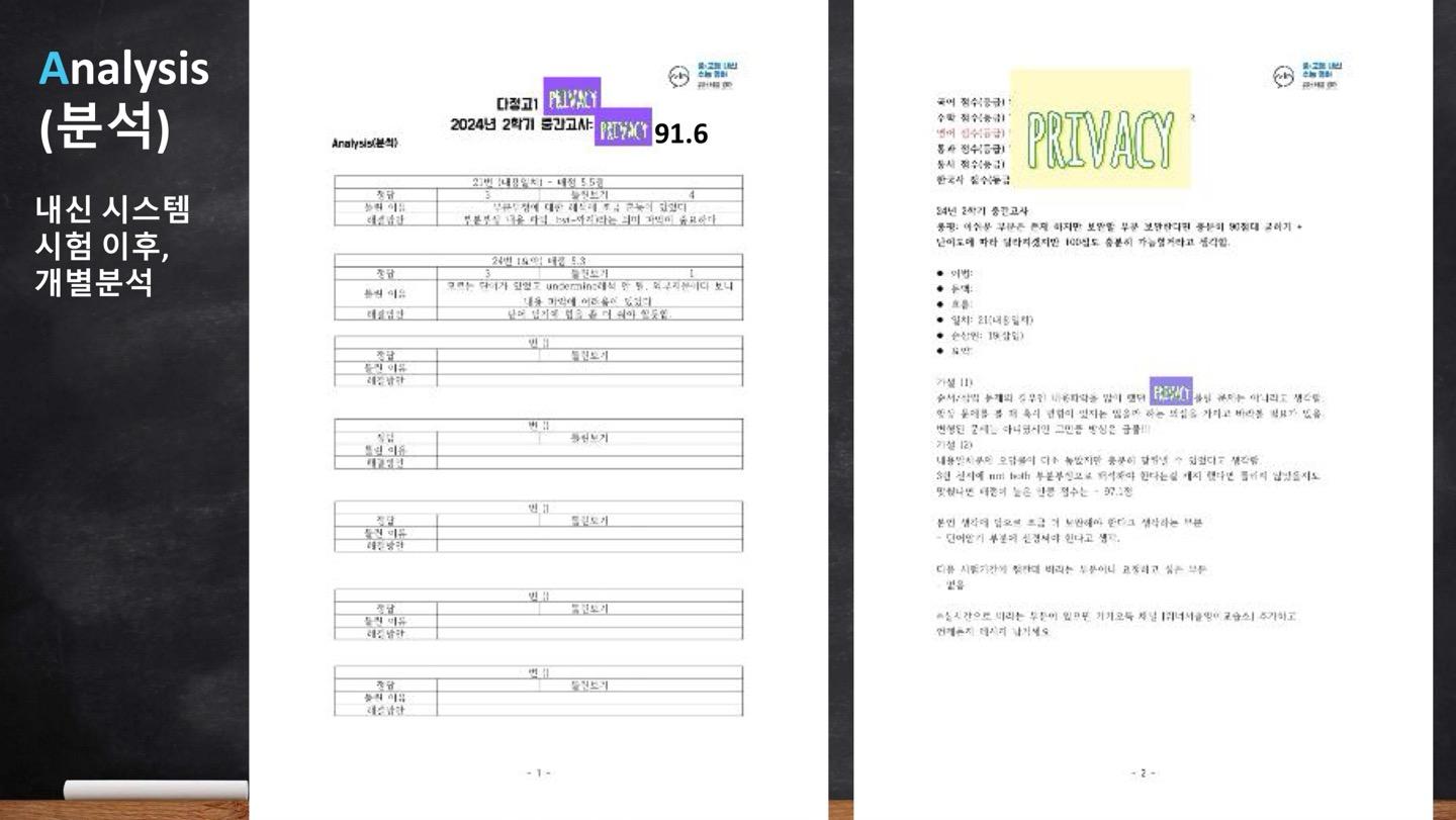위너서클영어교습소 이미지 4