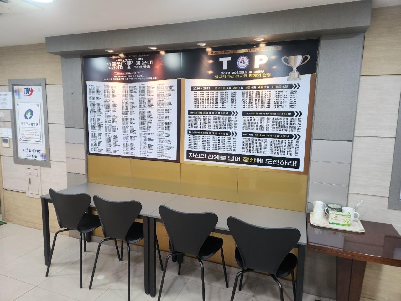 탑(Top)고려보습학원 이미지 4