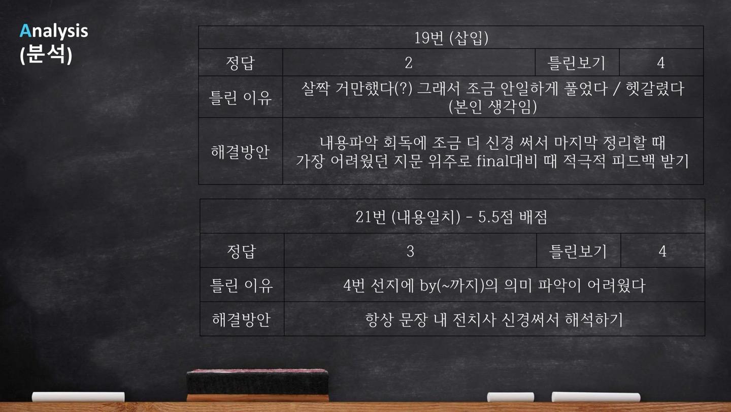 위너서클영어교습소 이미지 3