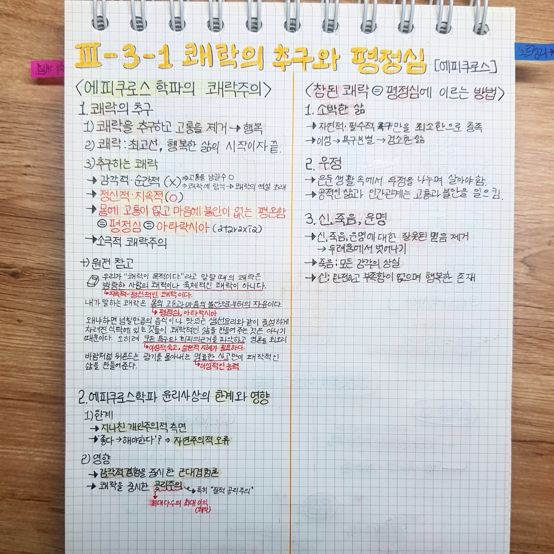 흔한 윤리와사상 정리4.jpg - 오늘학교 커뮤니티