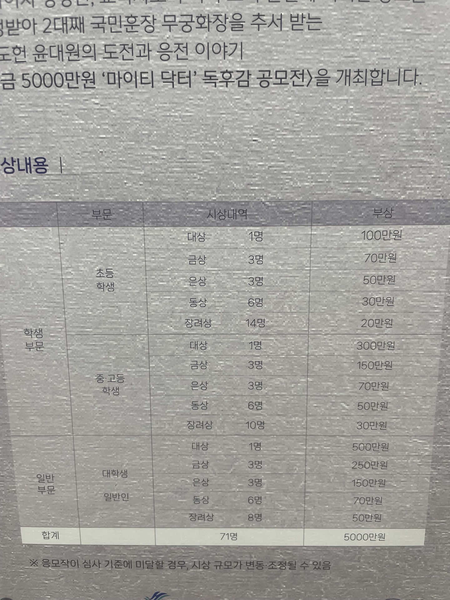 [정보 공유]🏅5천만원 상금 공모전 대회🏅