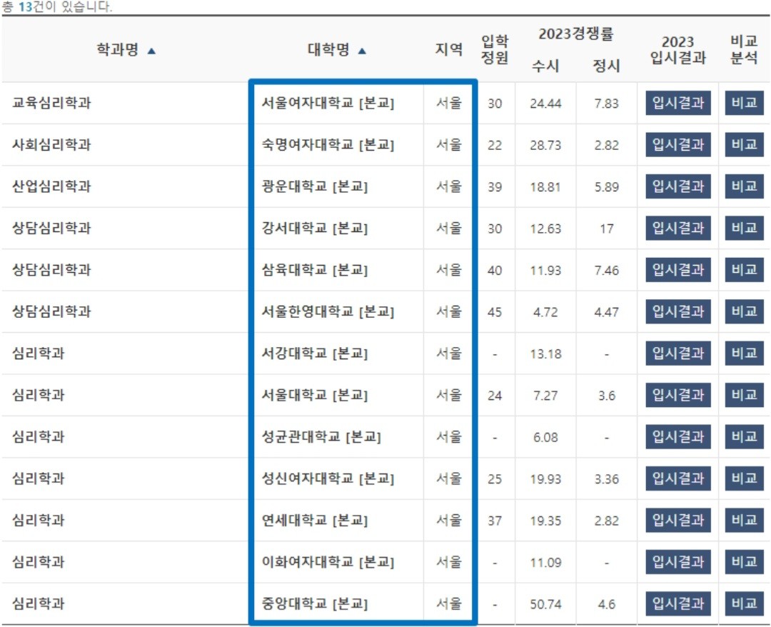 이거 무슨 사이트야?