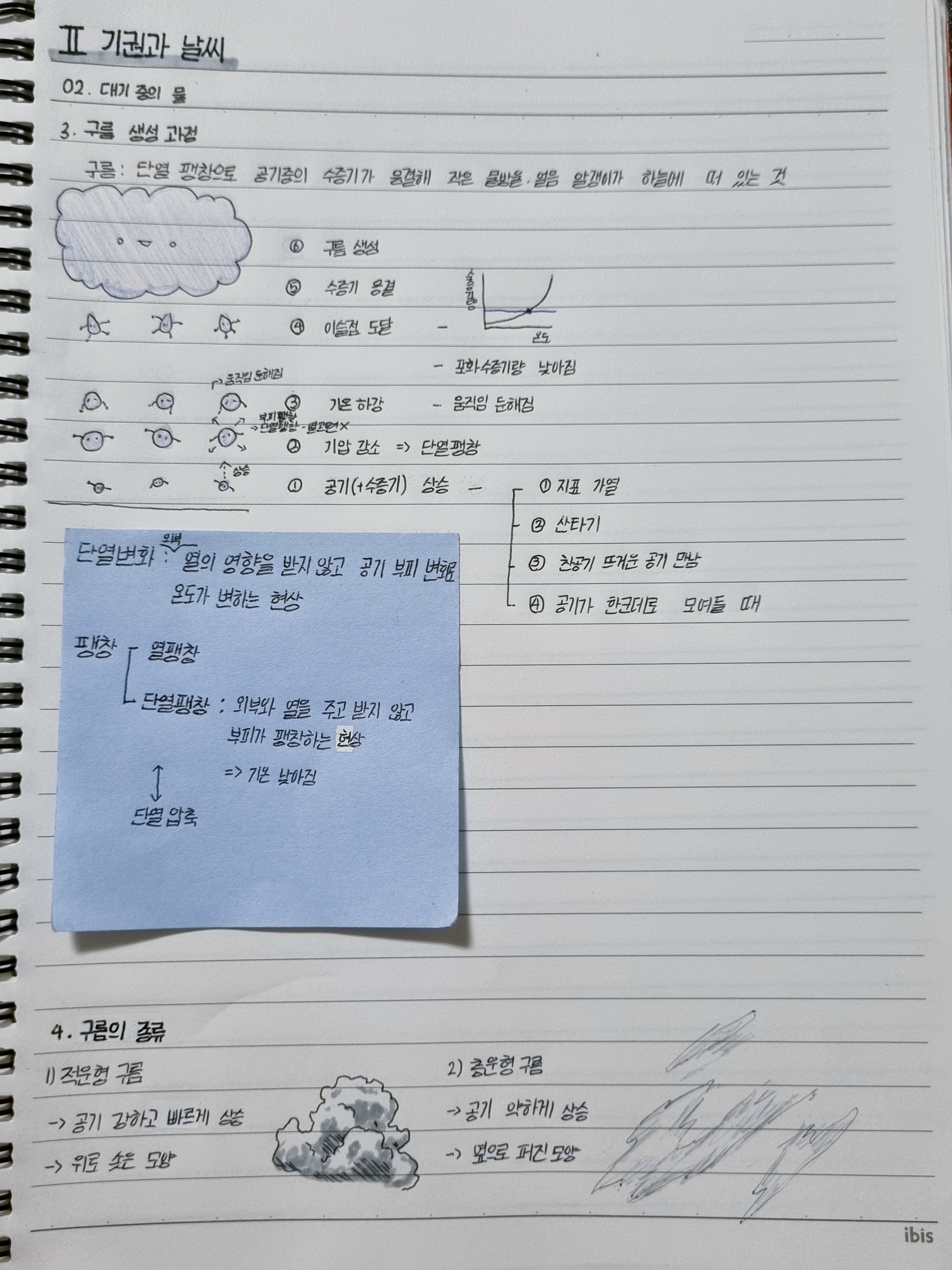 시험기간 과학 필기