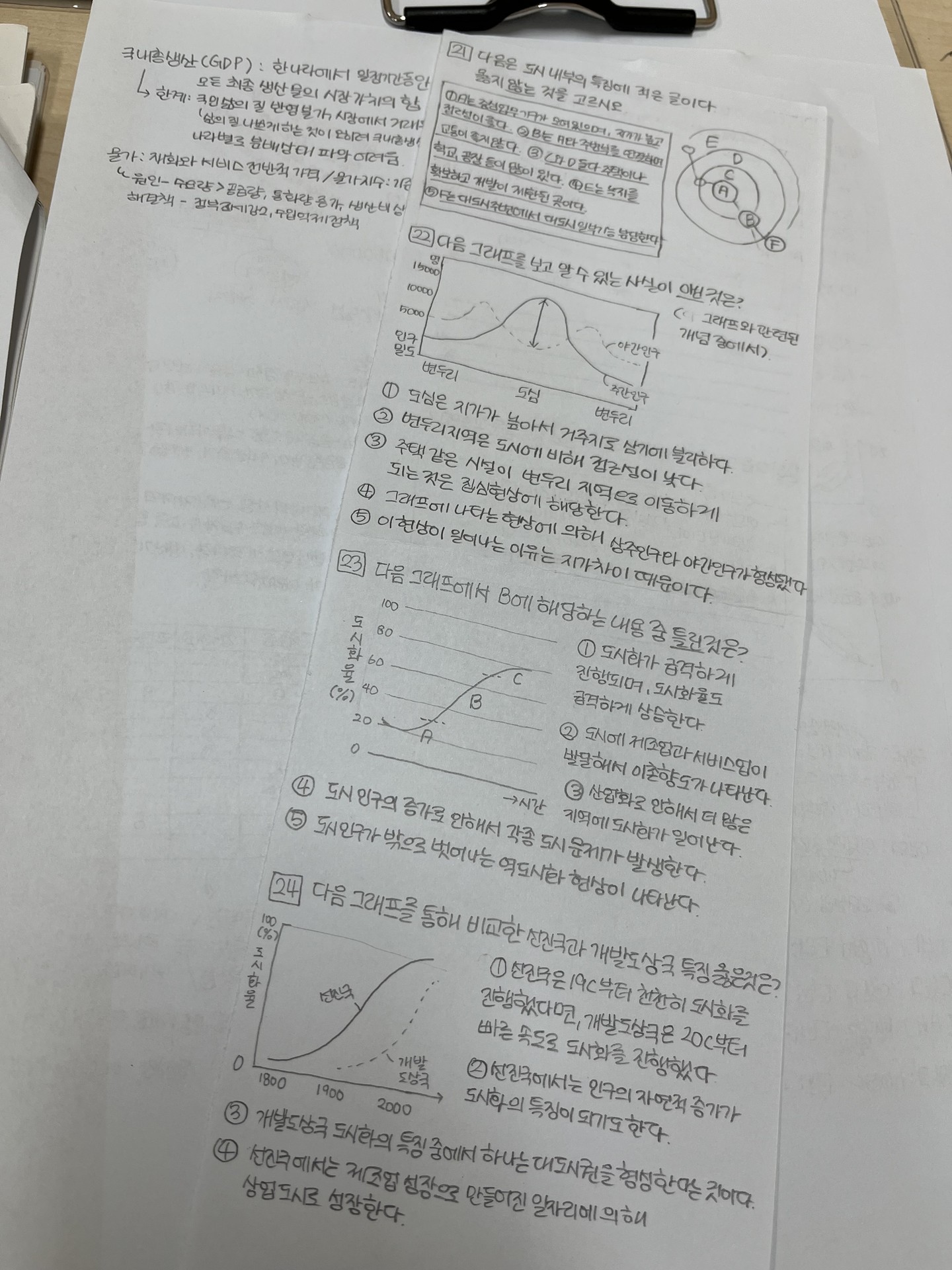 사회 수행 문제 필기(?)