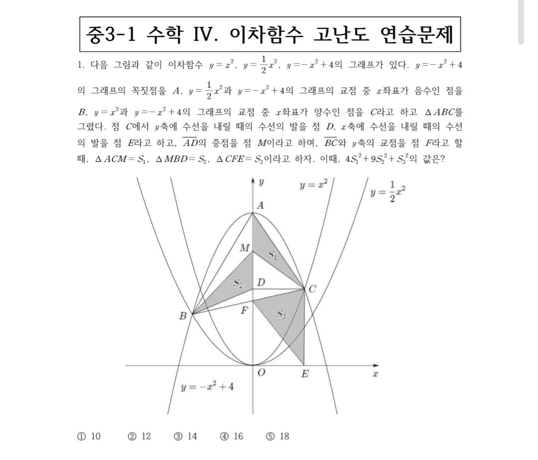 내가 만든 문제인데