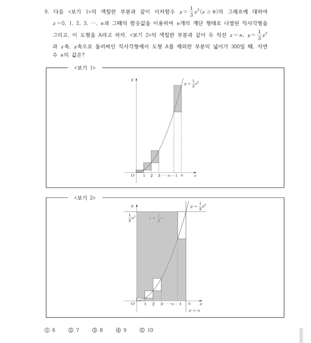 내가 만든 문제인데