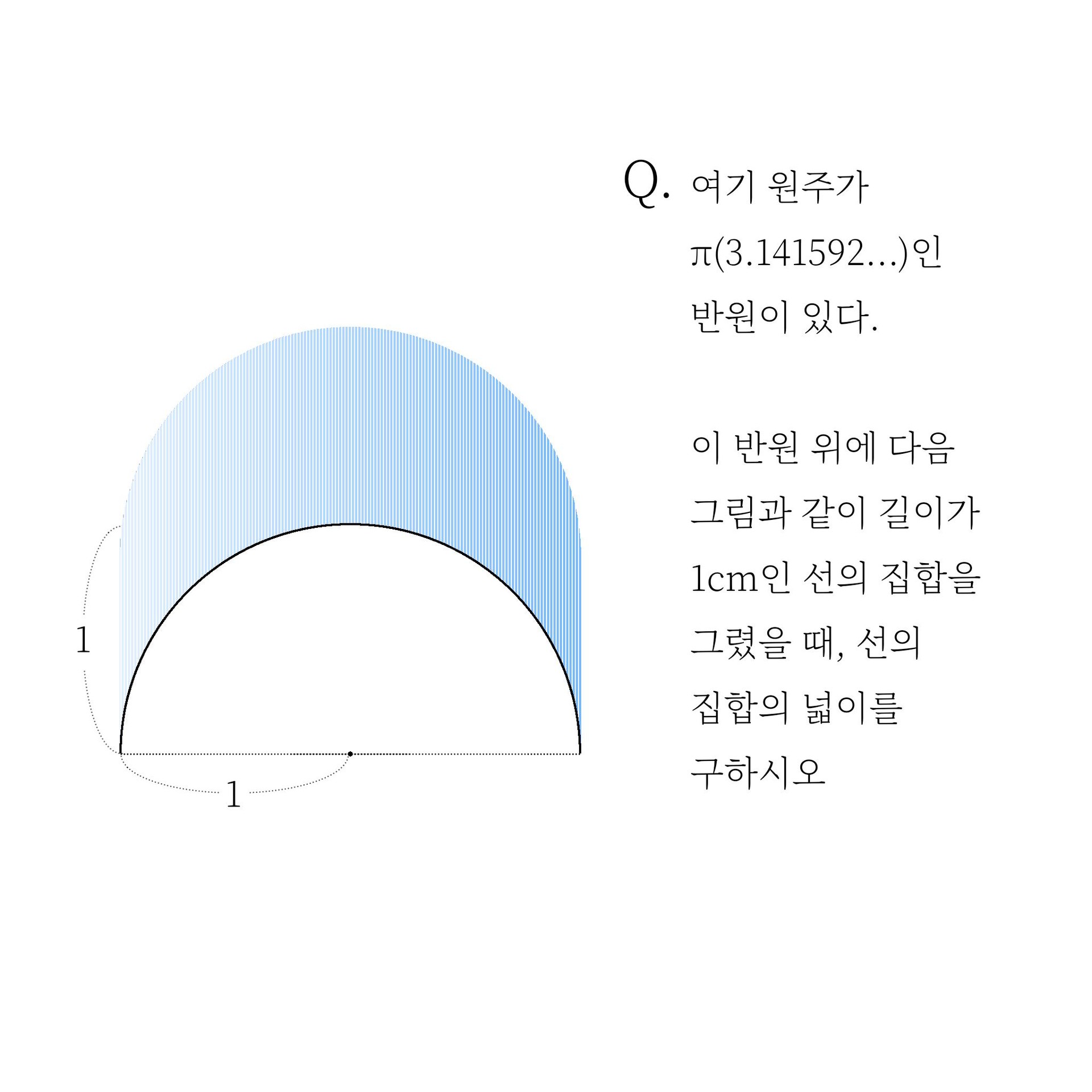 이 문제의 답은?
