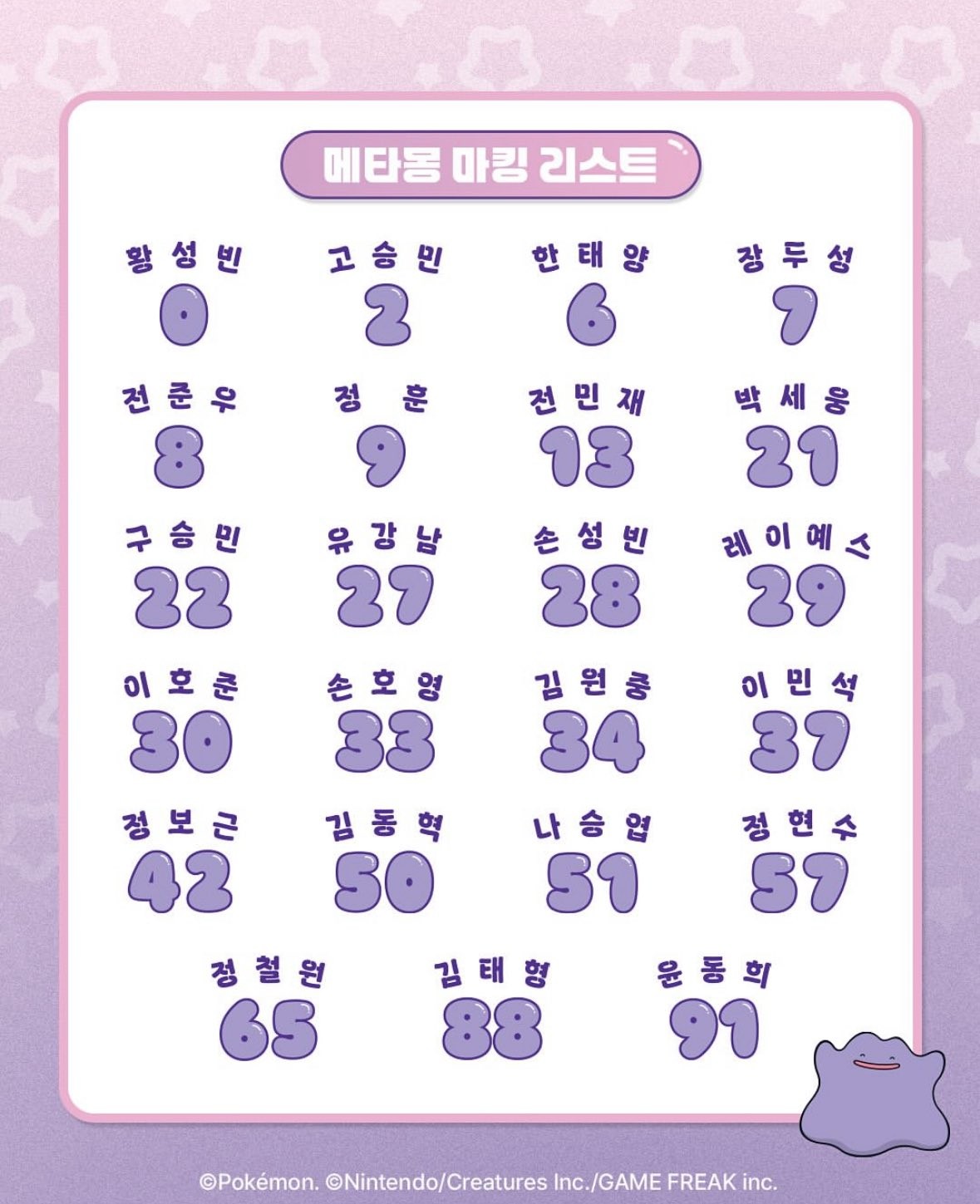 헐 꼬부기 유니폼에 이은 메테몽 유니폼 나옴