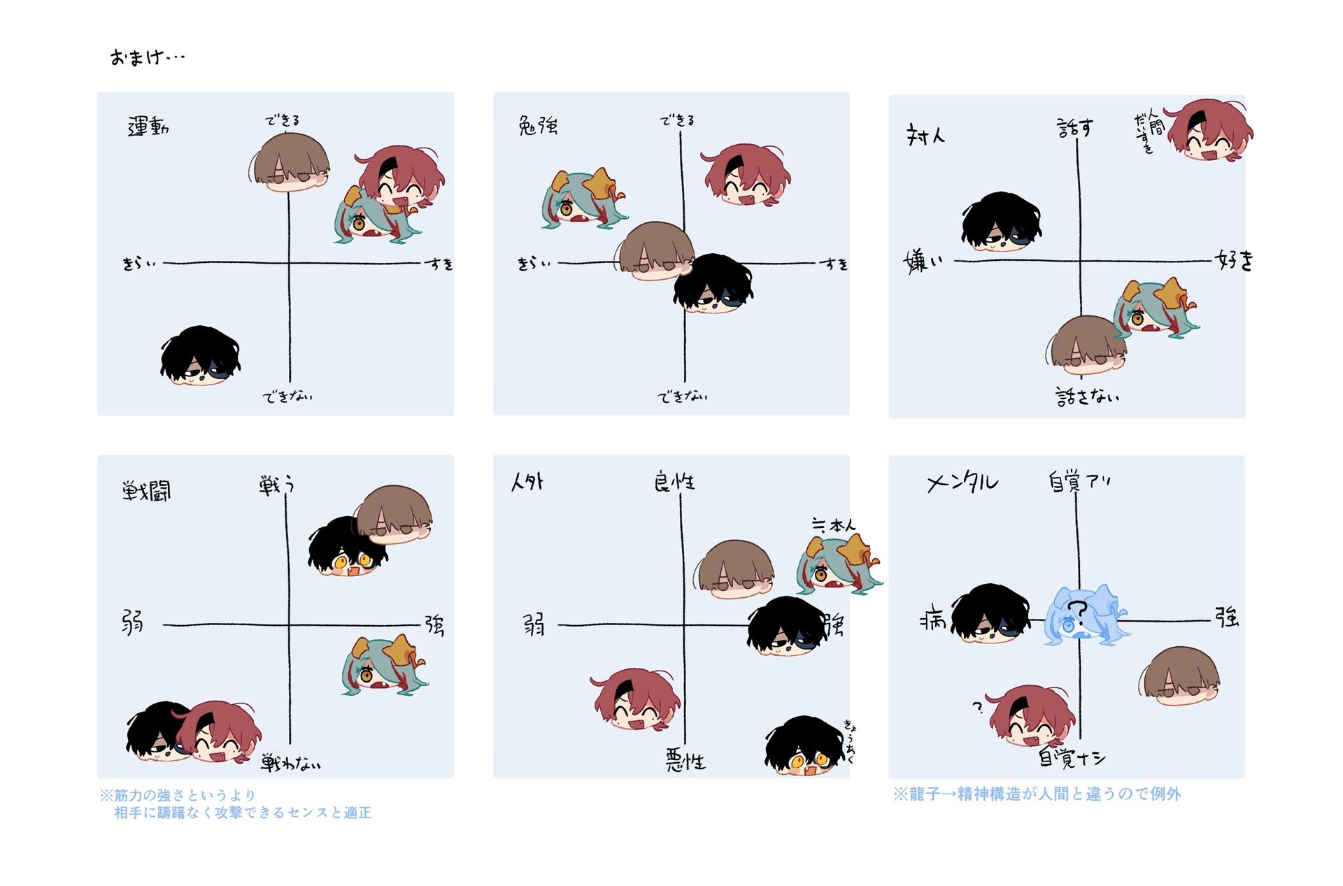 이브좋아하는 사람님들
