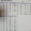도와줘