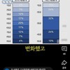 이거 진짜야?
