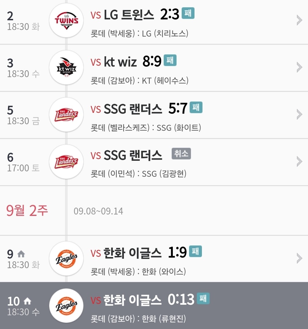 그래서 나는 롯데 팬을 그만두었다